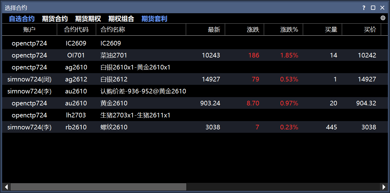 自选合约列表，首列显示账户，列表中同时包含期货和多腿组合