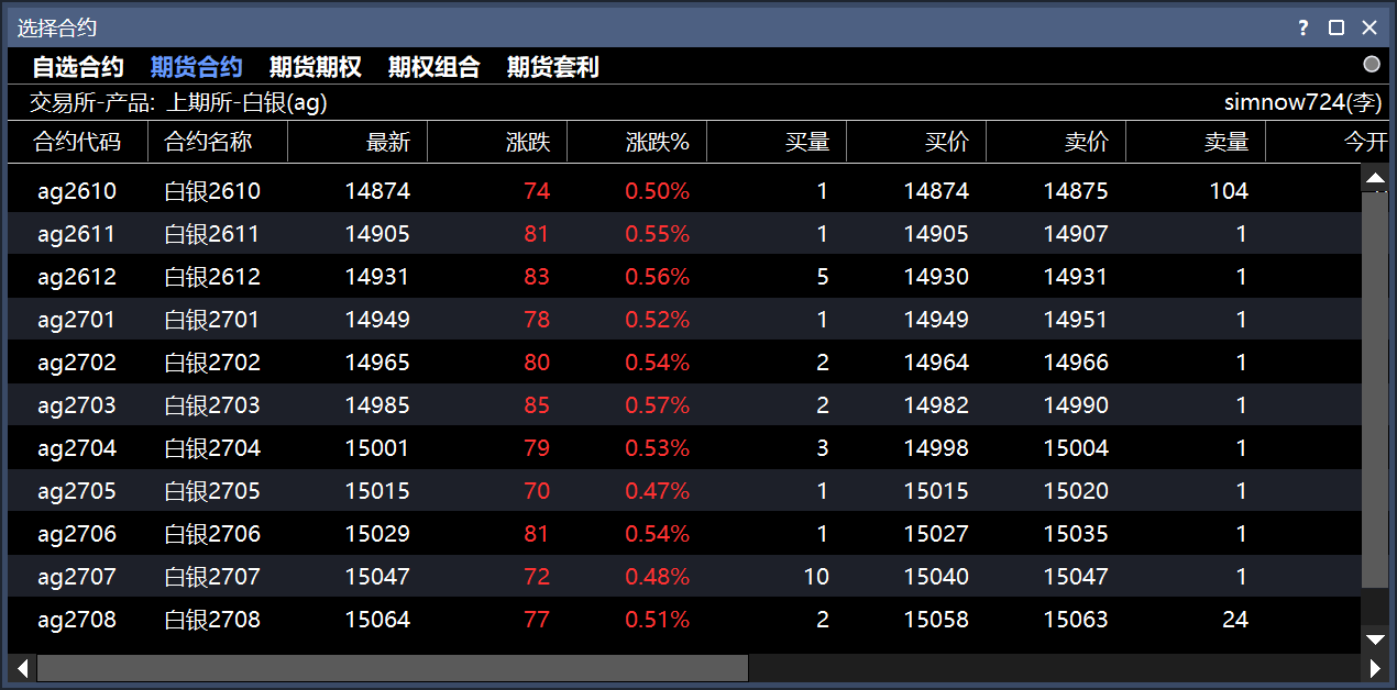 期货合约页，按上期所白银产品列出不同月份的合约和报价