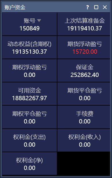 账户资金窗口，账号格带下拉三角，显示权益、盈亏、保证金、可用资金、手续费与权利金收支