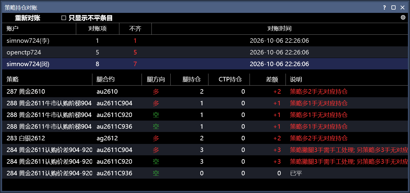 策略持仓对账窗口：上方账户汇总，下方策略腿明细